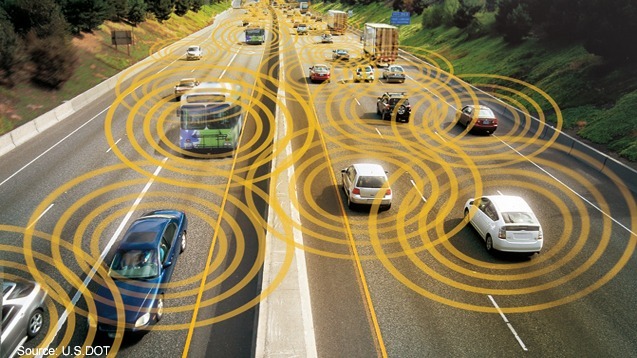 Intro to DDS: A Communication Standard for Autonomous Vehicles